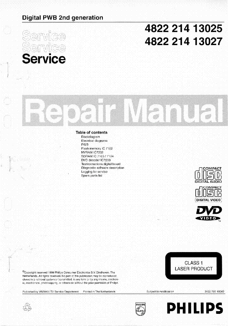 PHILIPS DVD DIGITAL PWB 2ND GENERATION REPAIR MANUAL Service Manual