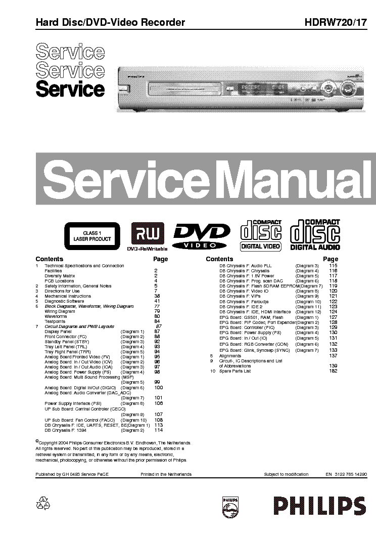 Philips dvd vcr combo manual
