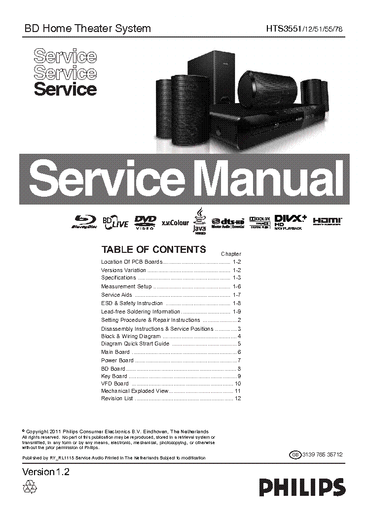 PHILIPS HTS3551 service manual