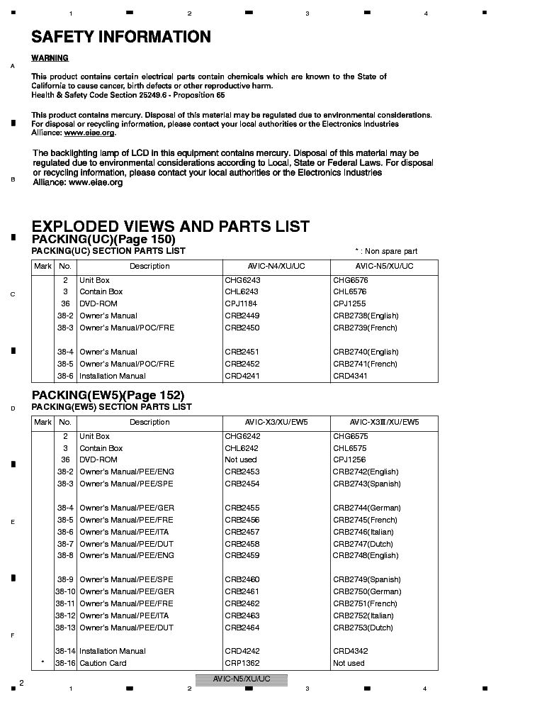 PIONEER AVIC-N5 AVIC X3-2 XU-EW5 SM service manual (2nd page)