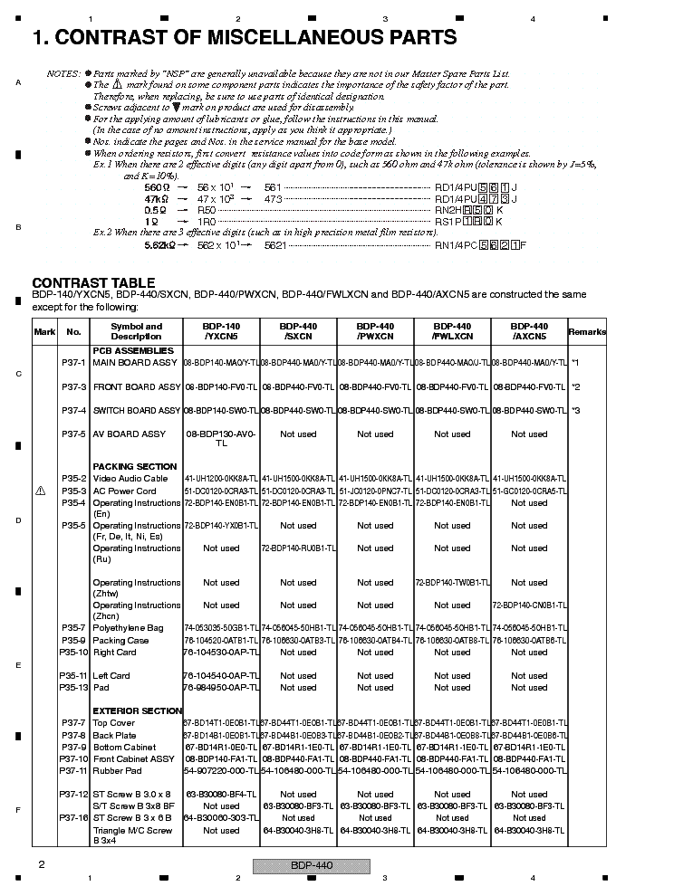 PIONEER BDP-440 RRV4281 service manual (2nd page)