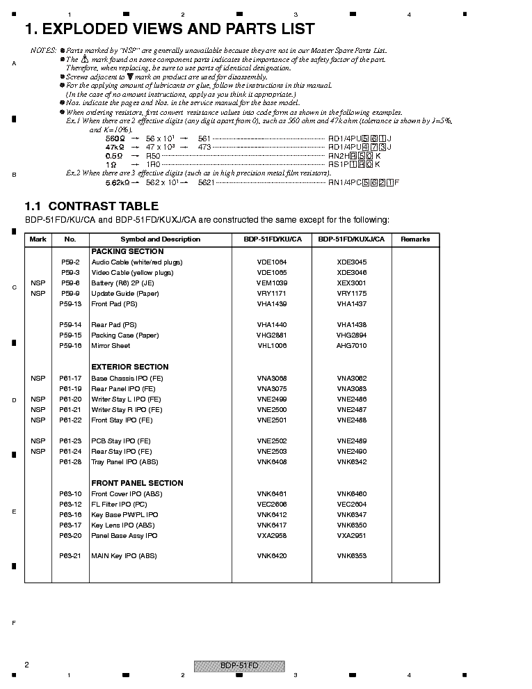 PIONEER BDP-51FD service manual (2nd page)