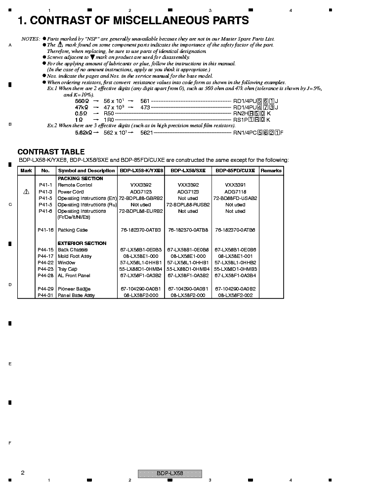 PIONEER BDP-LX58 BDP-85FD service manual (2nd page)