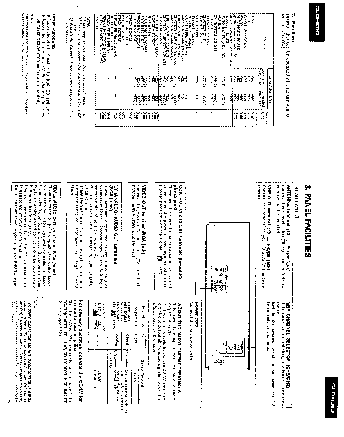 PIONEER CLD-1010 ARP1373 service manual (2nd page)
