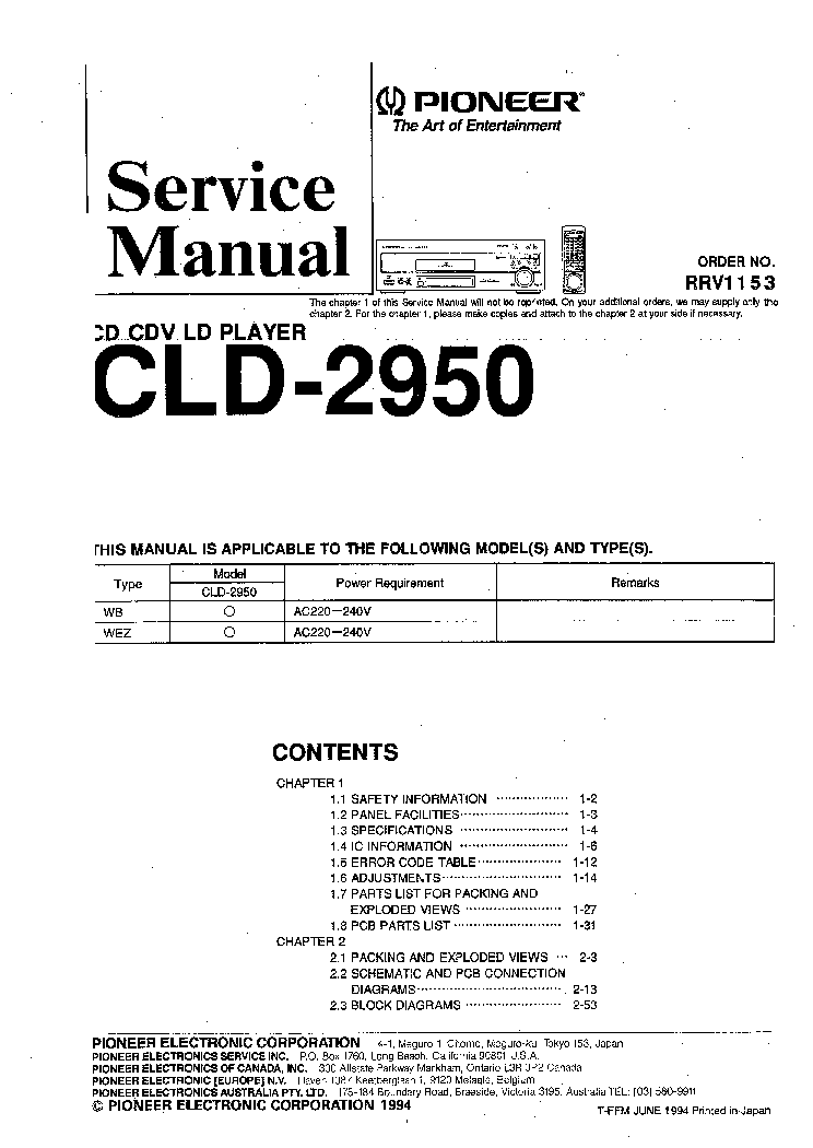 PIONEER CLD-2950 RRV1153 service manual (1st page)