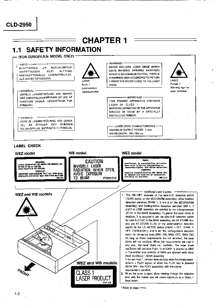 PIONEER CLD-2950 RRV1153 service manual (2nd page)