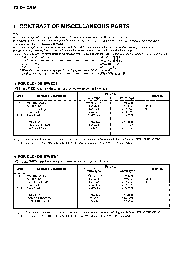 PIONEER CLD-D515 service manual (2nd page)