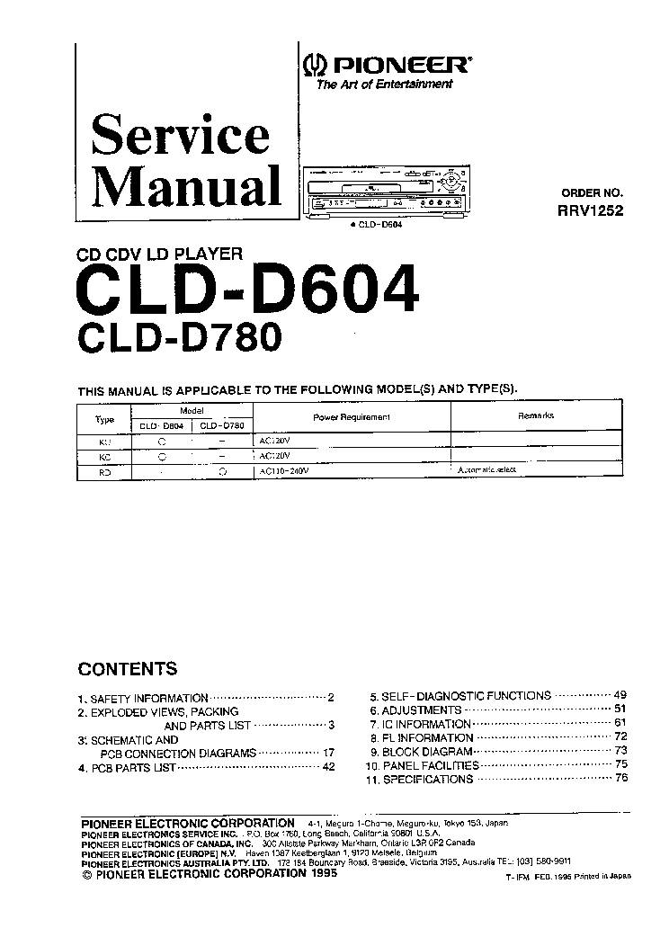 PIONEER CLD-D604 CLD-D780 RRV1252 service manual (1st page)