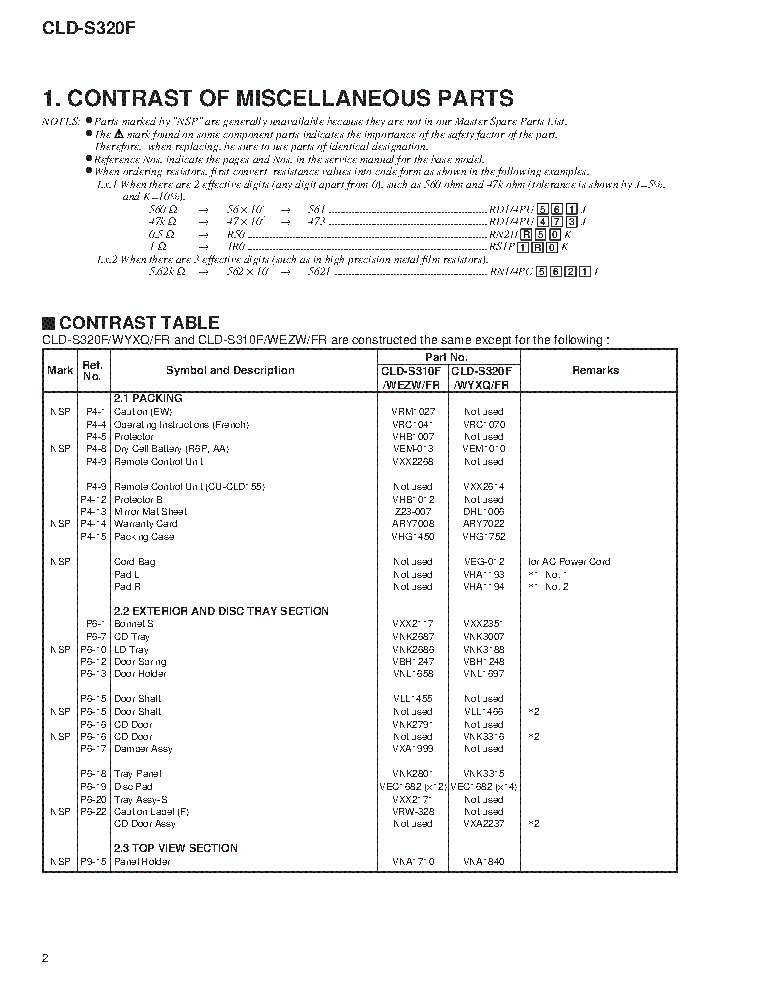 PIONEER CLD-S320F SM service manual (2nd page)