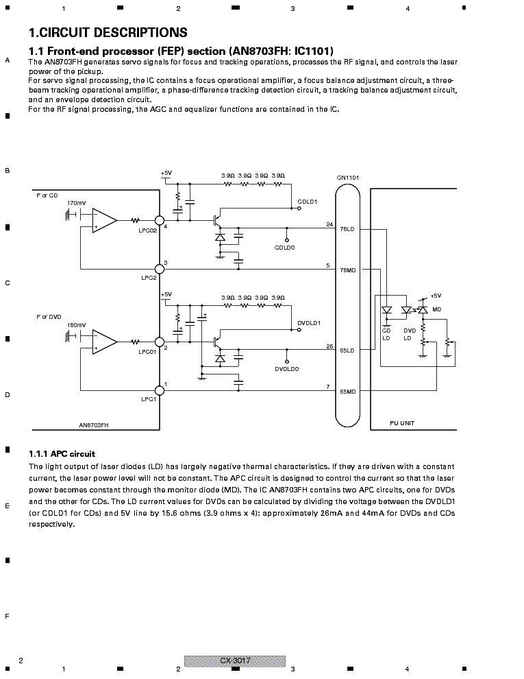 PIONEER CX3017 DVD MECHANISM service manual (2nd page)