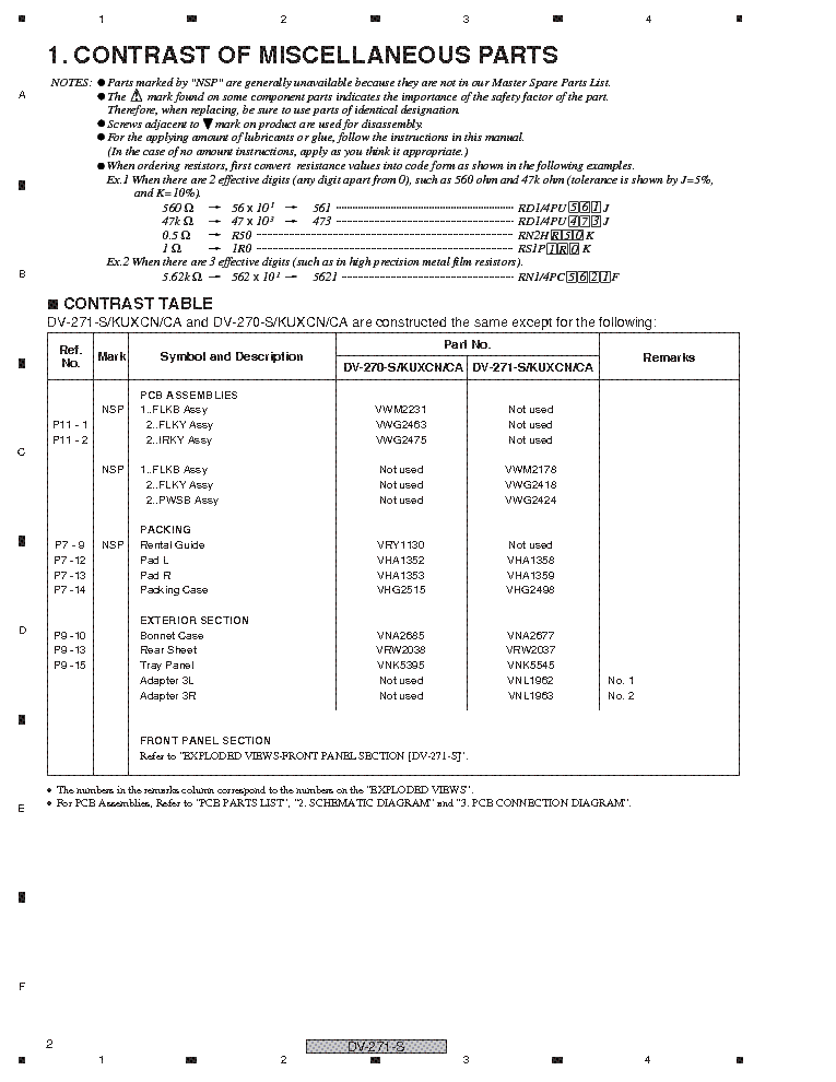 PIONEER DV-271S service manual (2nd page)