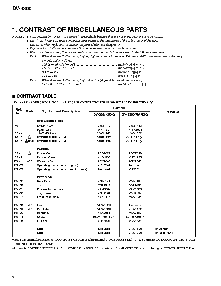 PIONEER DV-3300 service manual (2nd page)