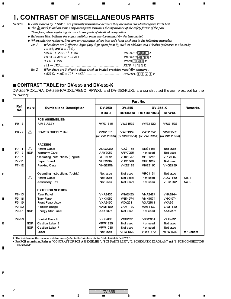 PIONEER DV-355-K-S service manual (2nd page)