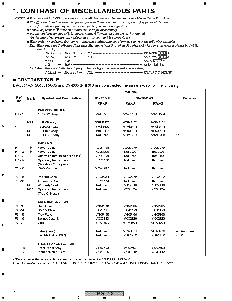 PIONEER DV-3601-G service manual (2nd page)