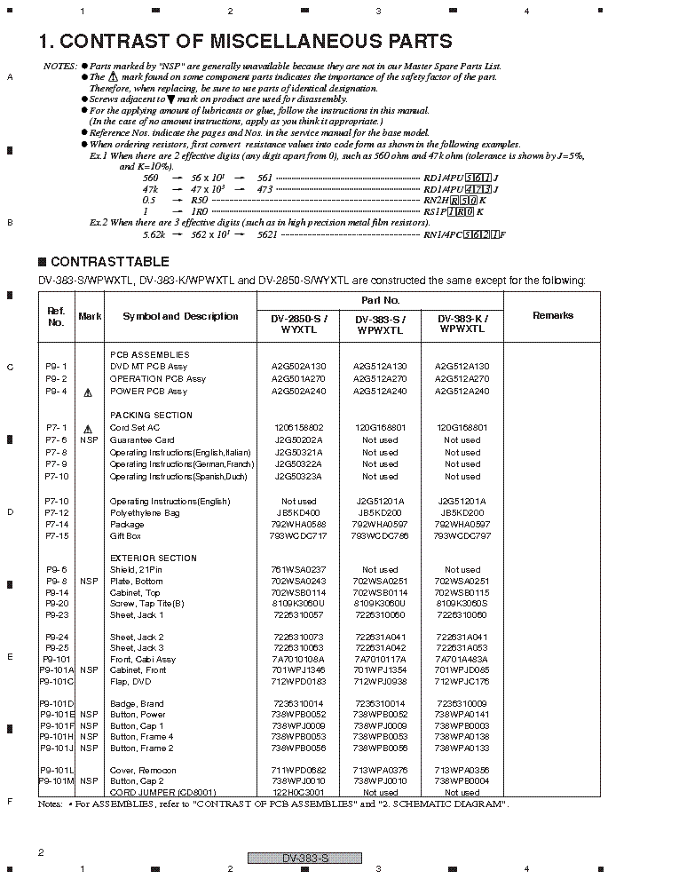 PIONEER DV-383-K-S RRV3185 service manual (2nd page)