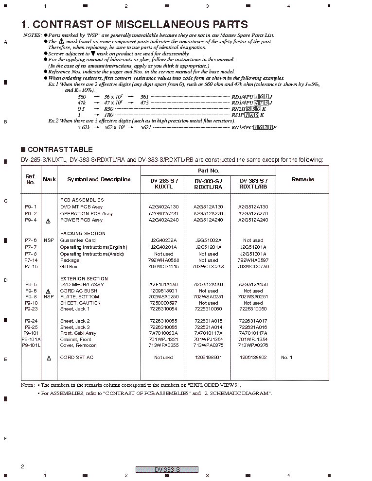 PIONEER DV-383S service manual (2nd page)