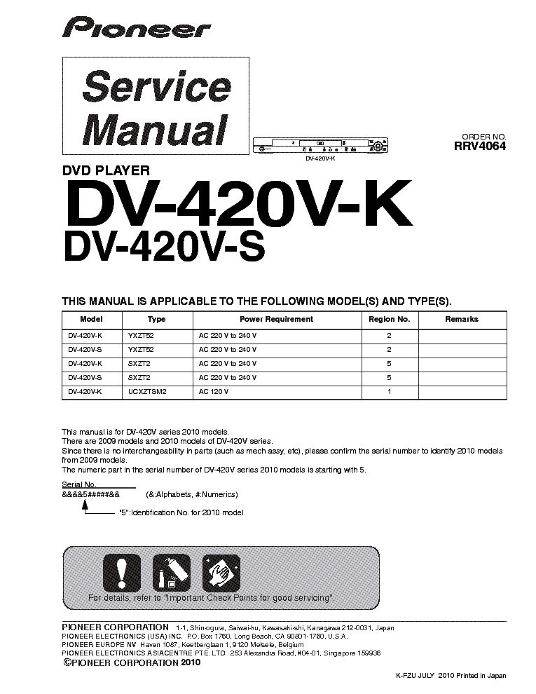 PIONEER DV-420V-K S service manual (1st page)