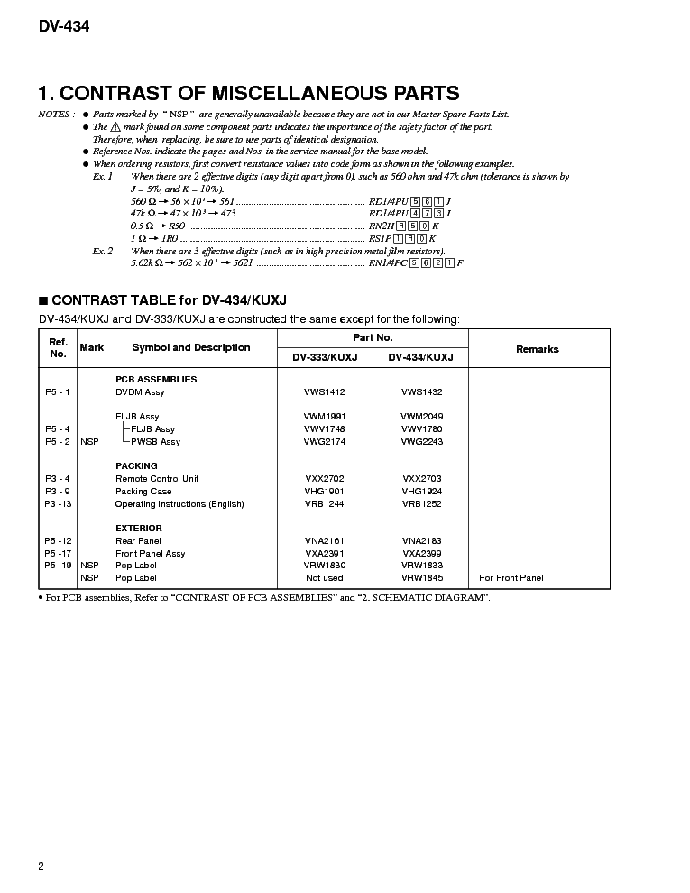 PIONEER DV-434 service manual (2nd page)