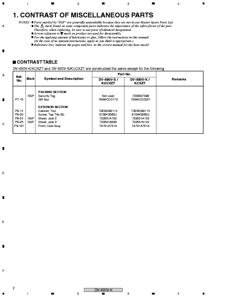 PIONEER DV-490V-K service manual (2nd page)