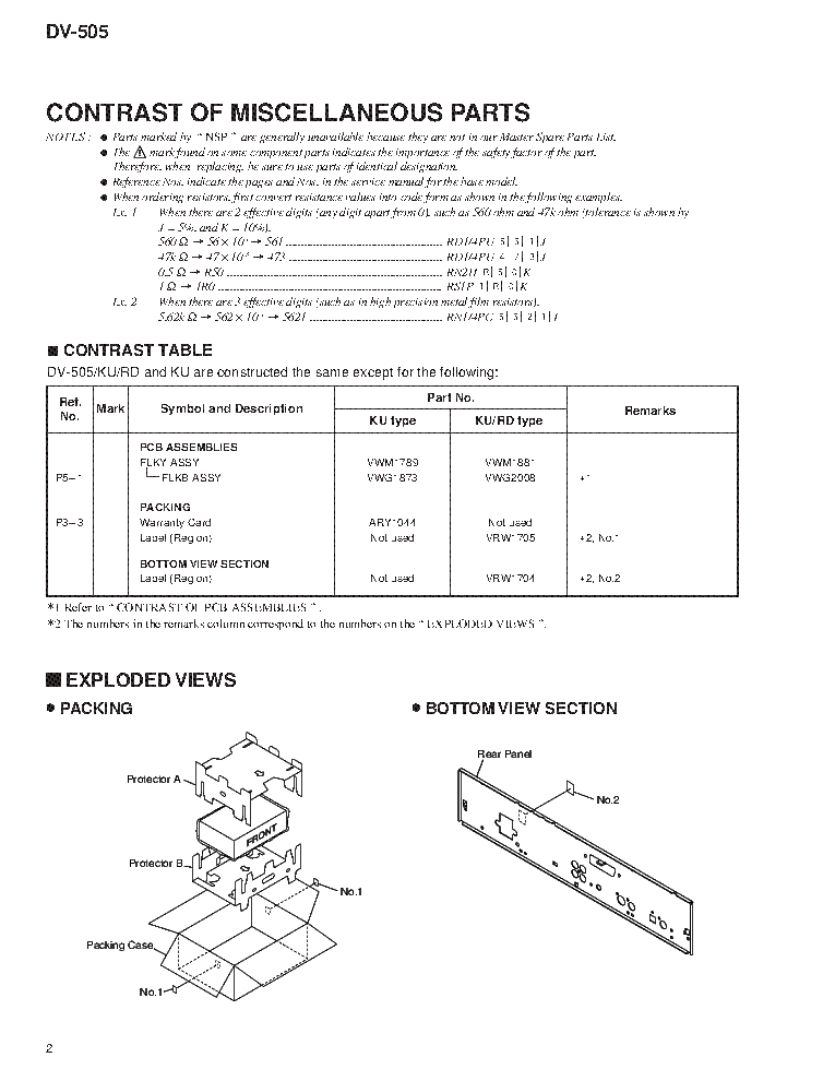 PIONEER DV-505 RRV1975 SUPPLEMENT service manual (2nd page)