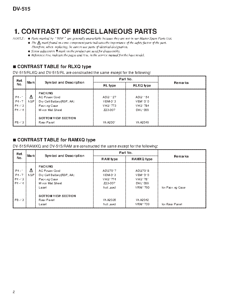 PIONEER DV-515 RRV2096 SUPPLEMENT service manual (2nd page)