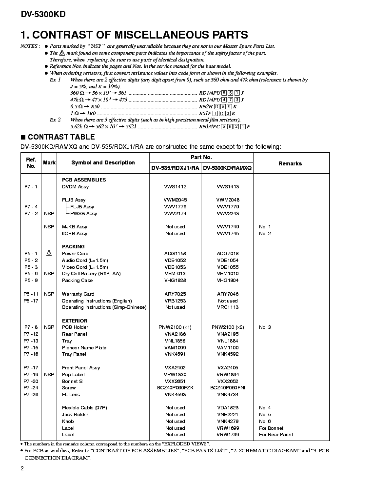 PIONEER DV-5300KD service manual (2nd page)