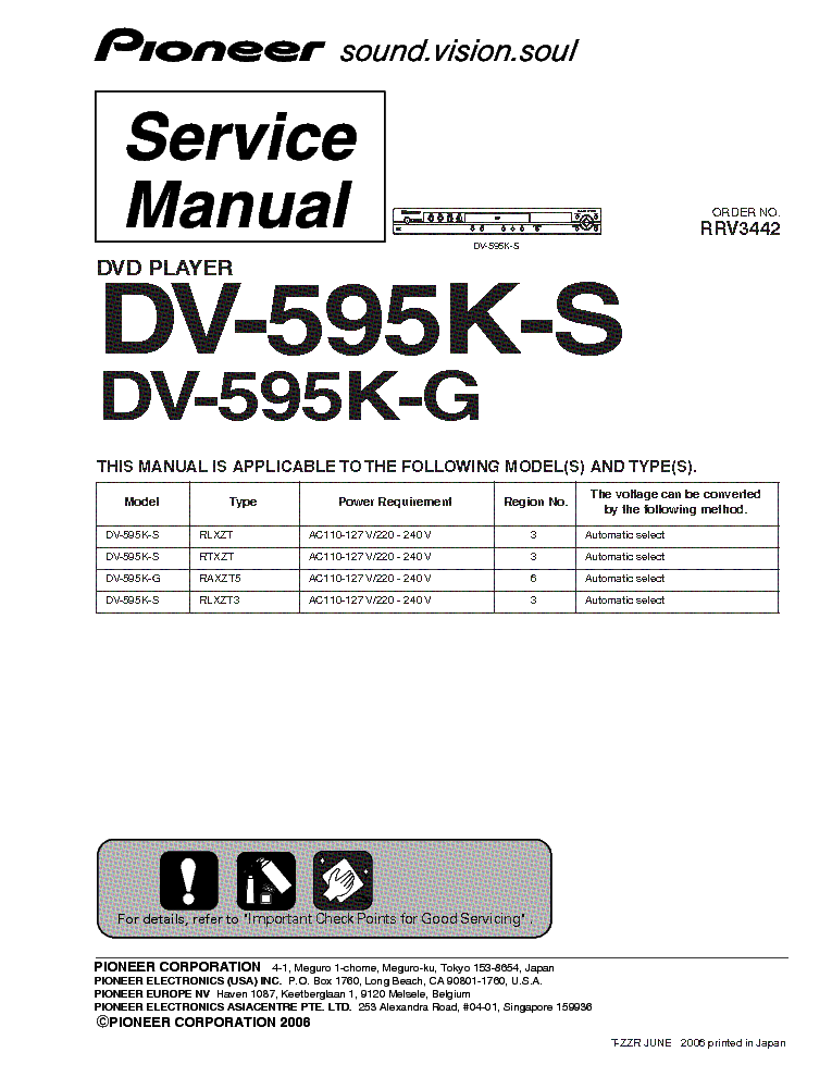 PIONEER DV-595K-S-G RRV3442 SM  service manual (1st page)