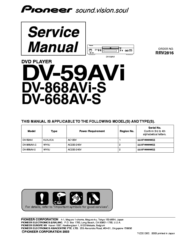 PIONEER DV-59AVI 868AVI-S 668AV-S SM service manual (1st page)