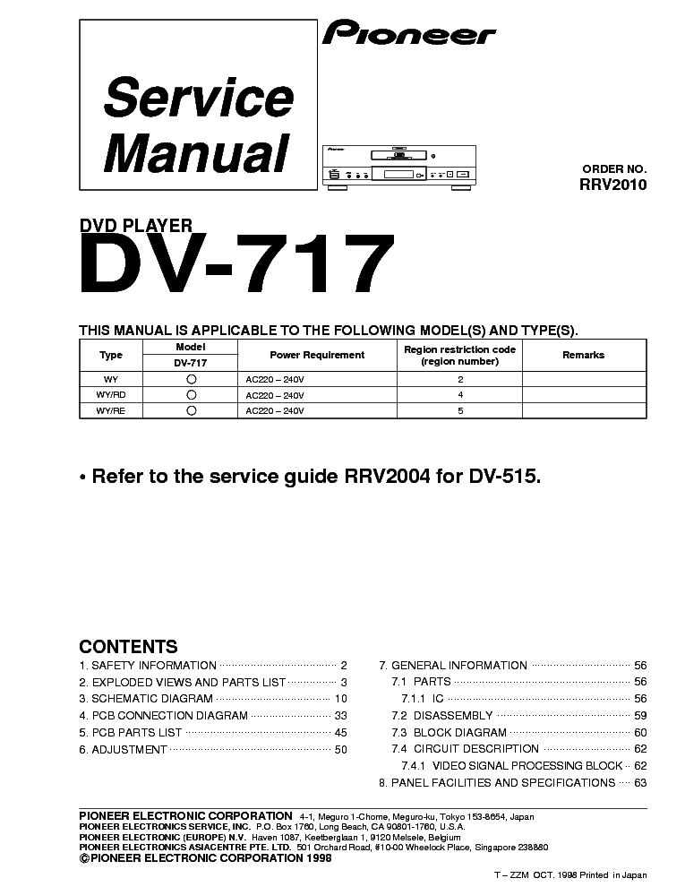PIONEER DV-717 service manual (1st page)