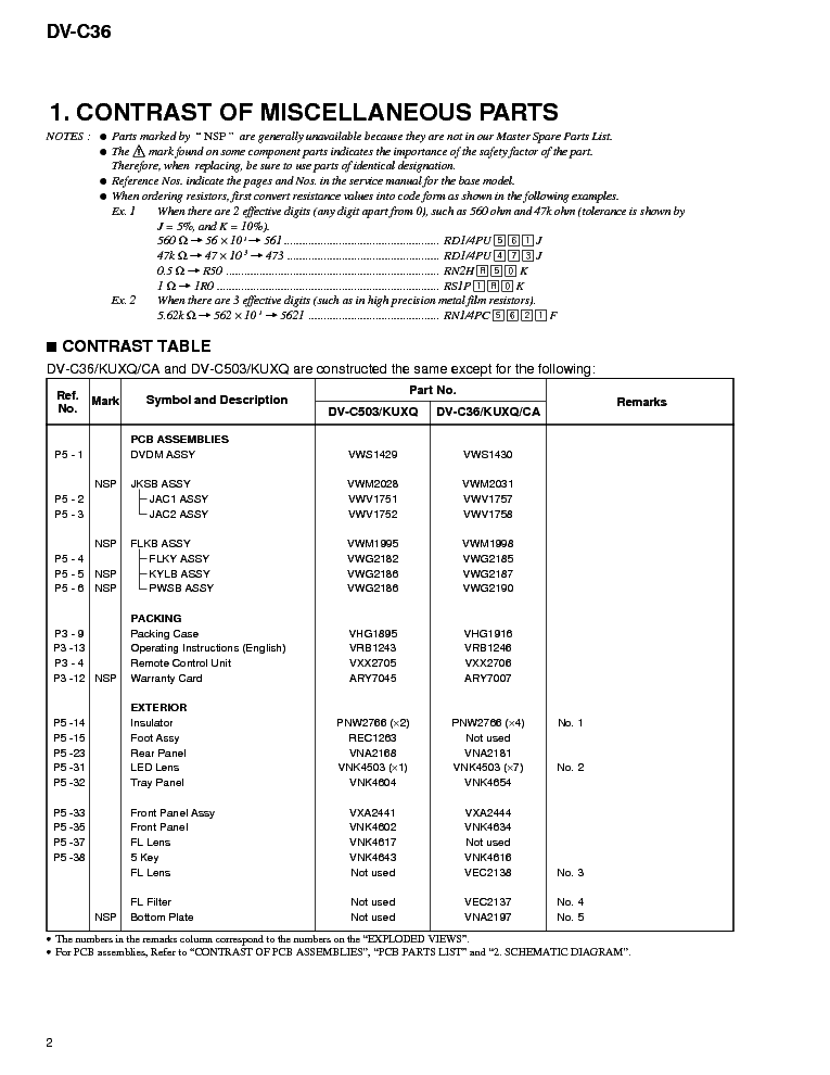 PIONEER DV-C36 service manual (2nd page)