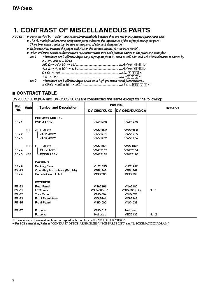 PIONEER DV-C603 service manual (2nd page)