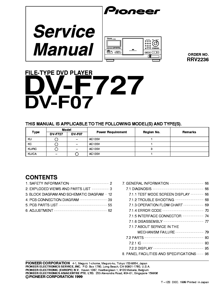 PIONEER DV-F07 F727 service manual (1st page)