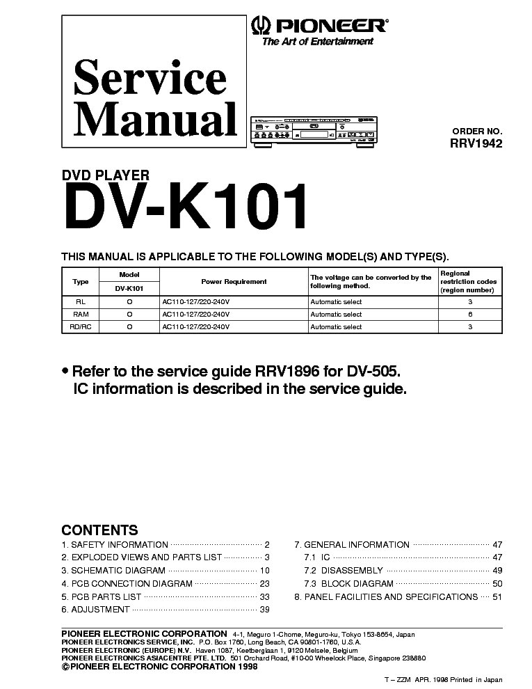 PIONEER DV-K101 SM service manual (1st page)