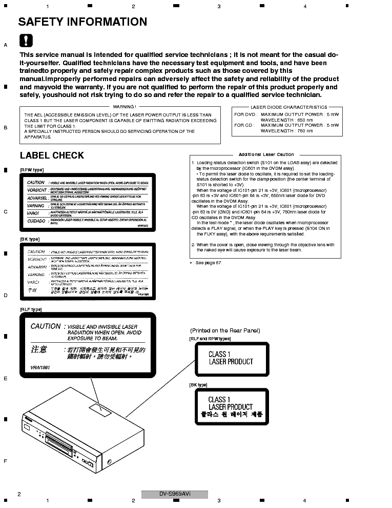 PIONEER DV-S969AVI-G RRV2865 DVD PLAYER service manual (2nd page)