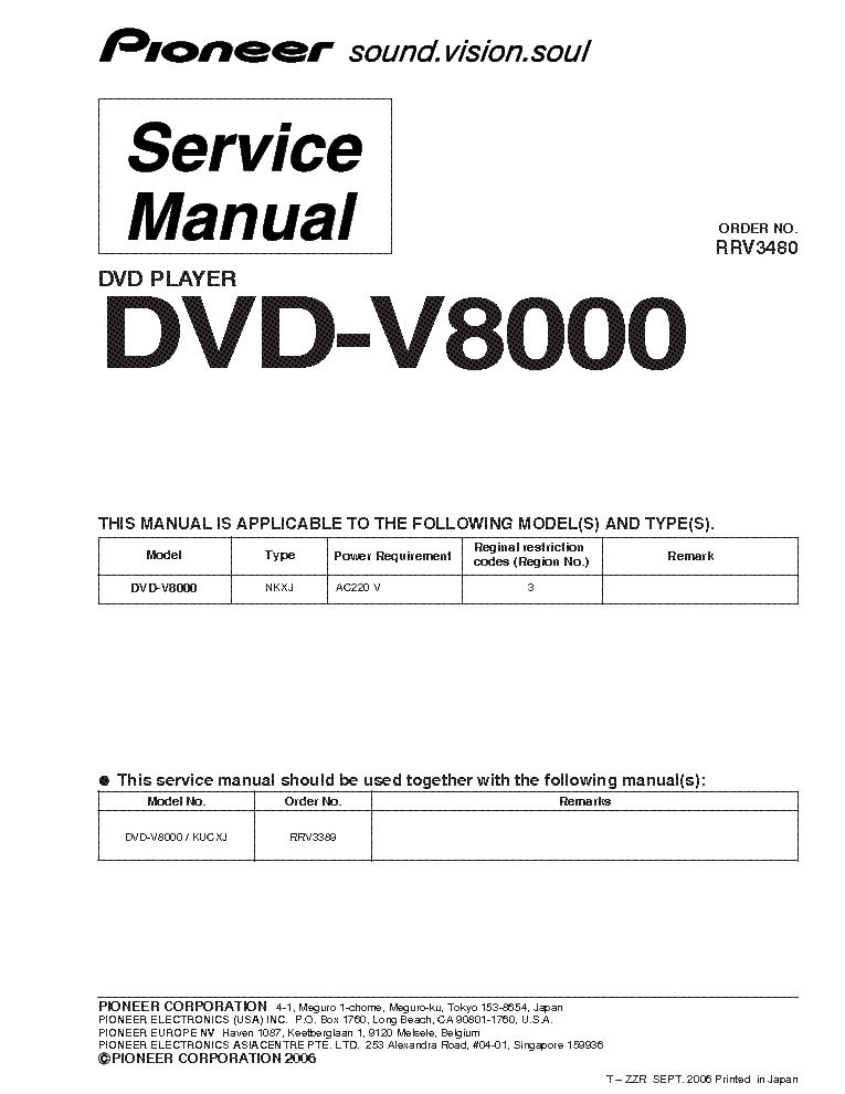 PIONEER DVD-V8000 RRV3480 DVD PLAYER SUPPLEMENT service manual (1st page)