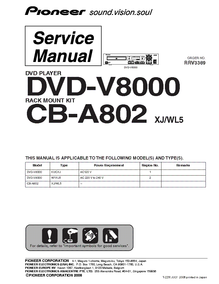 PIONEER DVD-V8000 SM service manual (1st page)