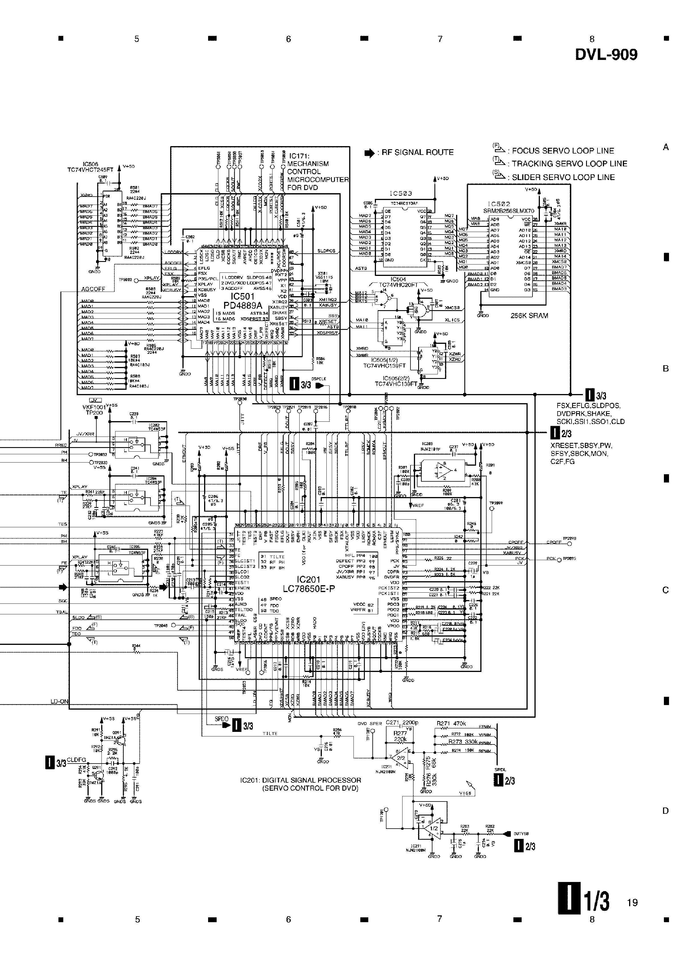 PIONEER DVL-909 SCH service manual (2nd page)