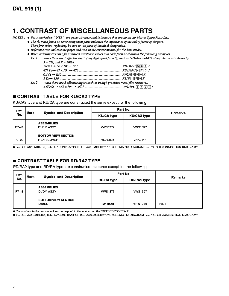 PIONEER DVL-919-1 RRV2194 SCH service manual (2nd page)