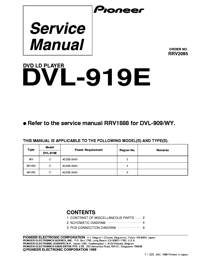 PIONEER DVL-919 RRV2095 service manual (1st page)