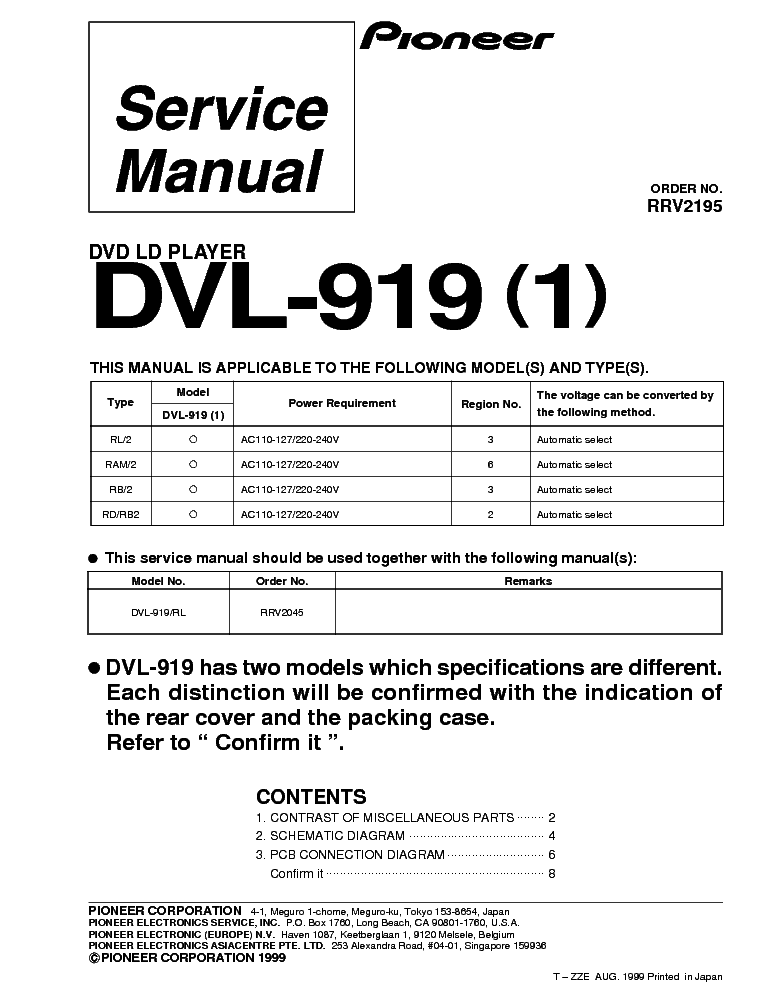 PIONEER DVL-919 RRV2195 DVD LD PLAYER SUPPLEMENT service manual (1st page)