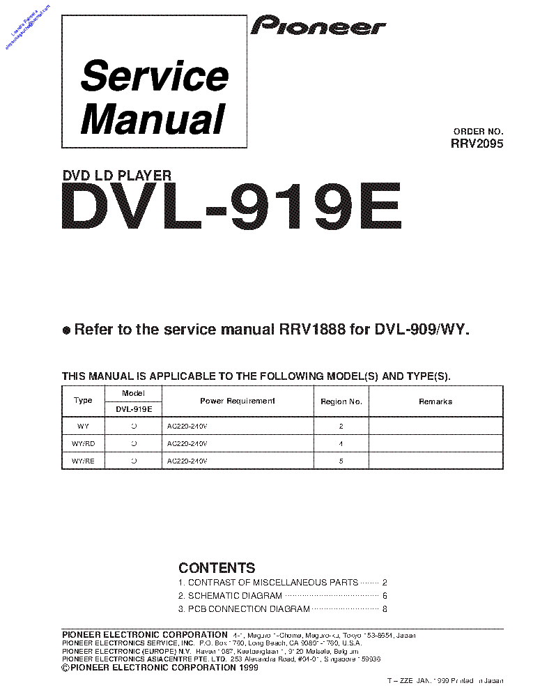 PIONEER DVL-919E RRV2095 REFER-TO-THE-RRV1888-DVL-909-WY service manual (1st page)