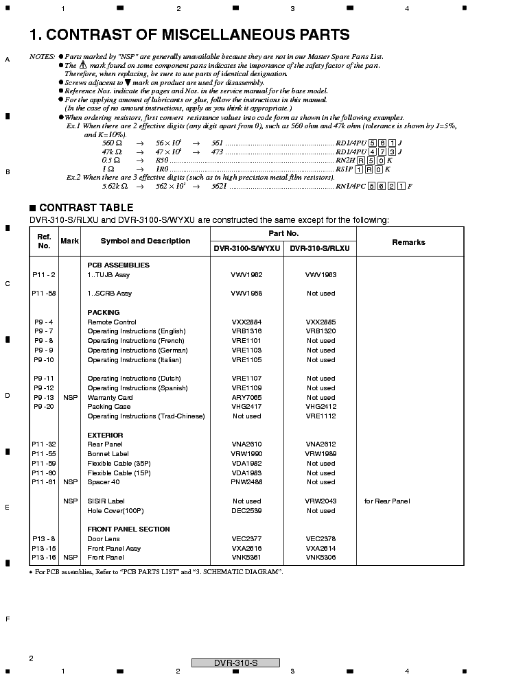 PIONEER DVR-310-S RRV2858 service manual (2nd page)