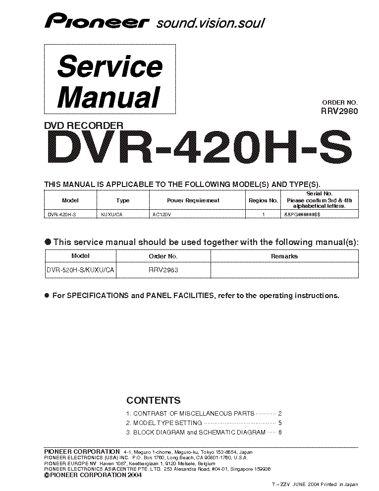 PIONEER DVR-420H-S service manual (1st page)