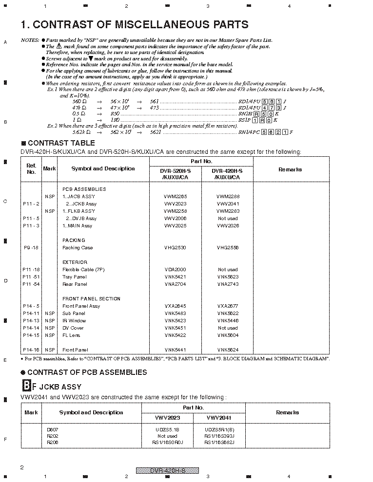 PIONEER DVR-420H-S service manual (2nd page)