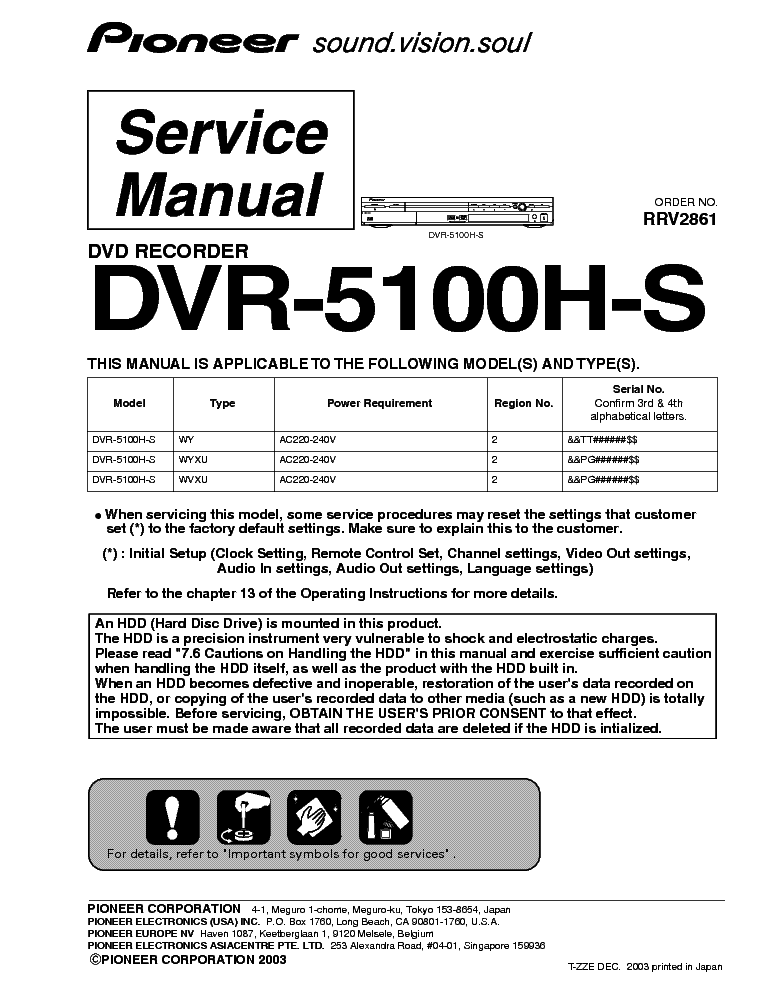 PIONEER DVR-5100 service manual (1st page)