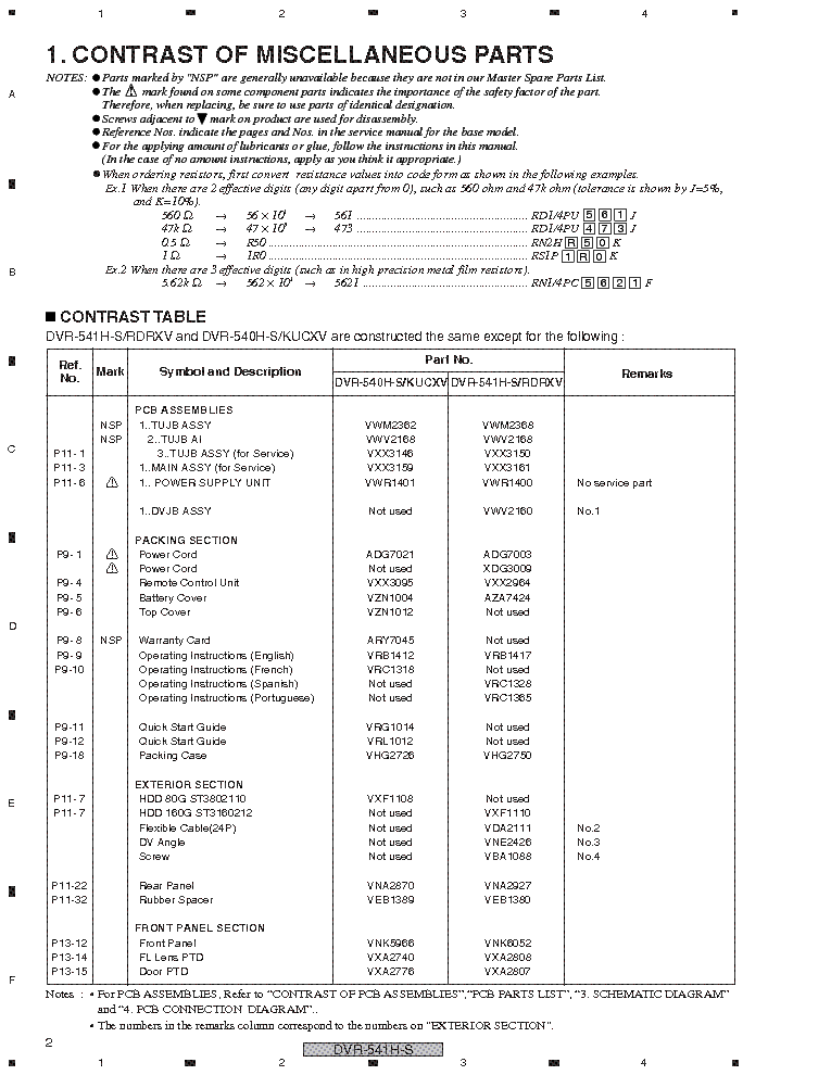 PIONEER DVR-541H-S SM service manual (2nd page)