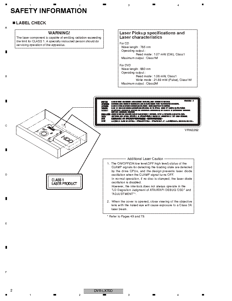 PIONEER DVR-LX70D service manual (2nd page)