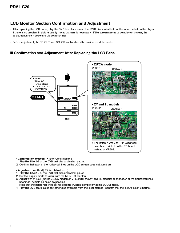 PIONEER PDV-LC20 service manual (2nd page)