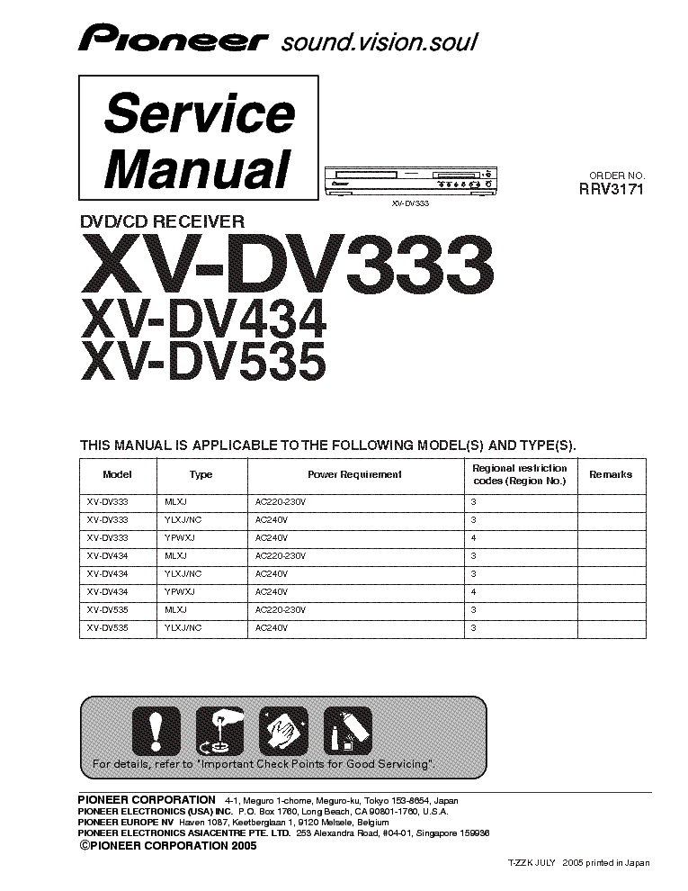 PIONEER XV-DV-333 434 535 RRV-3171 SM service manual (1st page)