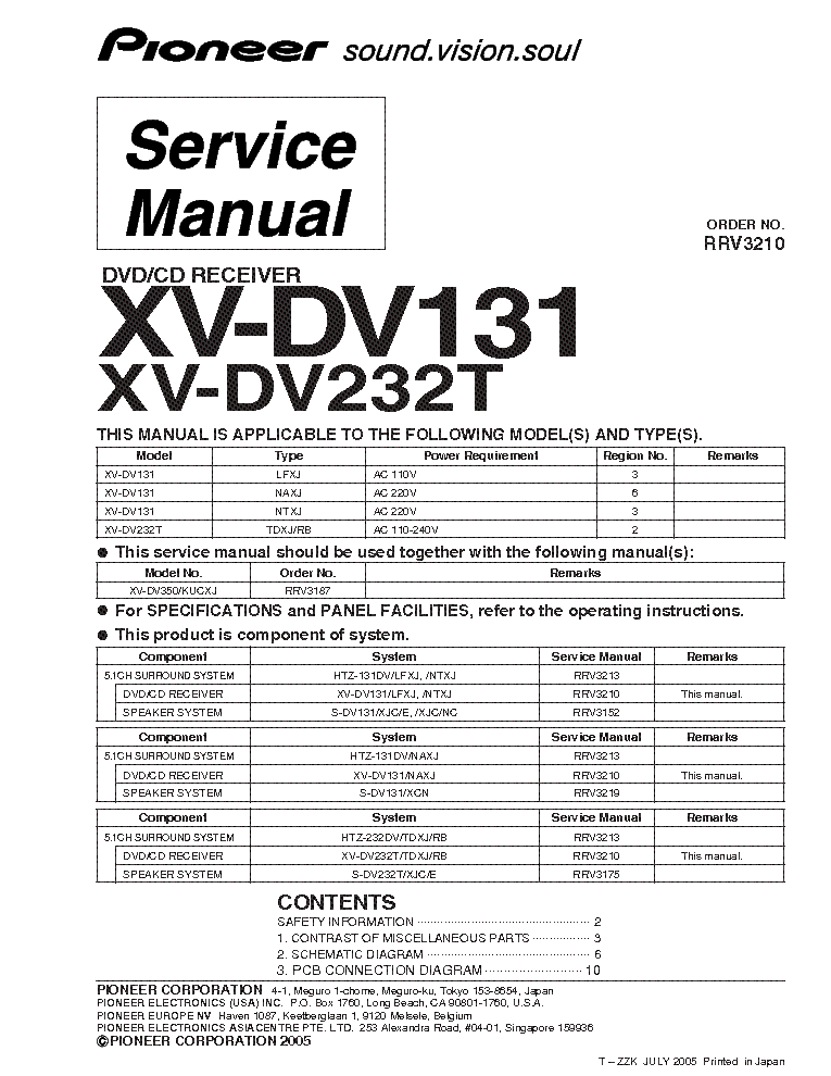 PIONEER XV-DV131 232T SM service manual (1st page)